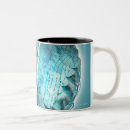 Suche nach körperteile tassen Arbeitsplakate