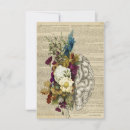 Suche nach arztes einladungen Medizin