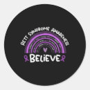 Suche nach month aufkleber Syndrom