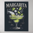 Suche nach tequila poster Limette