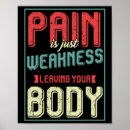 Suche nach bodybuilding motivation poster Sportmotivation