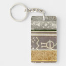 Suche nach malerei schlüsselanhänger Abstrakt