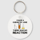Suche nach chemistry schlüsselanhänger Science
