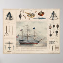 Suche nach ship poster Boat