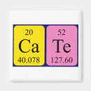 Suche nach kiste magnete Wissenschaft