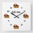 Suche nach reloj Hora