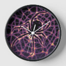 Suche nach plakat wanduhren Astronomie