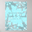 Suche nach wonderland poster Geburtstag