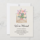 Suche nach adresse postkarten Botanisch