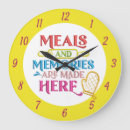 Suche nach essen wanduhren Zitat