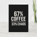 Suche nach kaffee lustig karten Meme