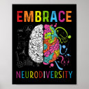 Suche nach gehirn poster Autistisch