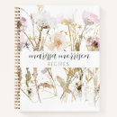Suche nach rezept organizer Elegant