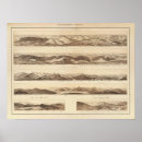 Suche nach bergs poster Hand