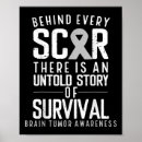 Suche nach cancer survivor poster Gebärmutterhalskrebs