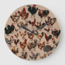 Suche nach poultry poster Roosters