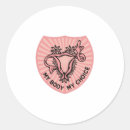 Suche nach mittelfinger aufkleber Pro wahl