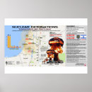 Suche nach nuklear poster Nuklearer krieg