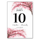 Suche nach rosa kirschblüten tischkarten Japanisch