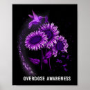 Suche nach drogenmissbrauch poster Arzneimittel
