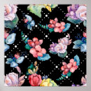 Suche nach frühling poster Blau