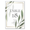 Suche nach olive green tischkarten Botanisch