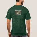 Suche nach spuren tshirts Hinterbetrieb