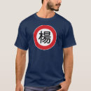 Suche nach straßenschilder tshirts Verkehr