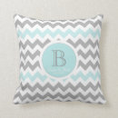 Suche nach grün und grau kissen Monogramm