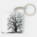 Suche nach silhouetten schlüsselanhänger Modern