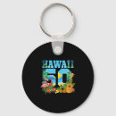 Suche nach aloha schlüsselanhänger Retro