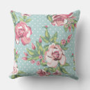 Suche nach vintage floral kissen Muster