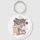 Suche nach jerry maus schlüsselanhänger Hanna barbara