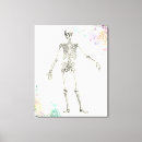 Suche nach menschliche anatomie leinwandbilder Biologie