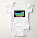 Suche nach tabellen babykleidung Wissenschaft