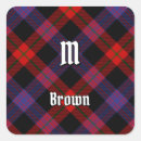 Suche nach brown aufkleber Kariert