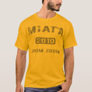 Suche nach mazda kleidung Miata