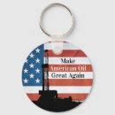 Suche nach nicht öl schlüsselanhänger Ölfeld