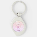 Suche nach 21 geburtstag schlüsselanhänger Personalisiert