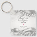Suche nach int accessoires Geburtstag