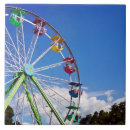 Suche nach riesenrad untersetzer Zirkus