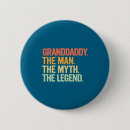 Suche nach mythos buttons Legende