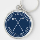 Suche nach marine schlüsselanhänger Klassisch