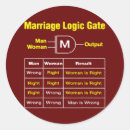 Suche nach men aufkleber Liebe