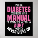 Suche nach diabetes poster Typ