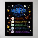 Suche nach insectes poster Insekten