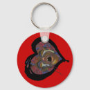 Suche nach zelle schlüsselanhänger Sichel