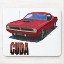 Suche nach muskel mousepads Sport