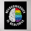 Suche nach adhd poster Sad