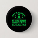 Suche nach may buttons Bewusstsein